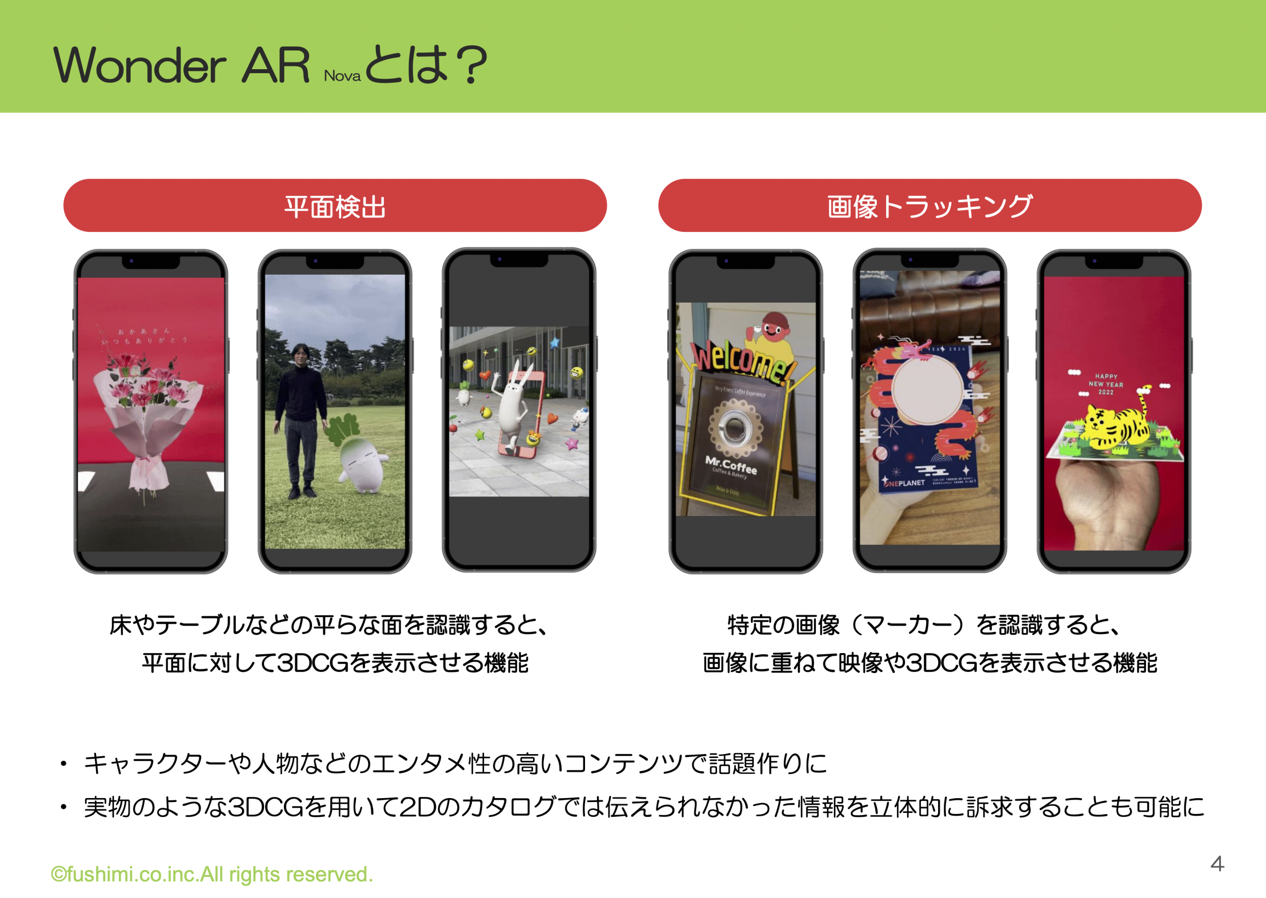 Wonder AR Novaとは